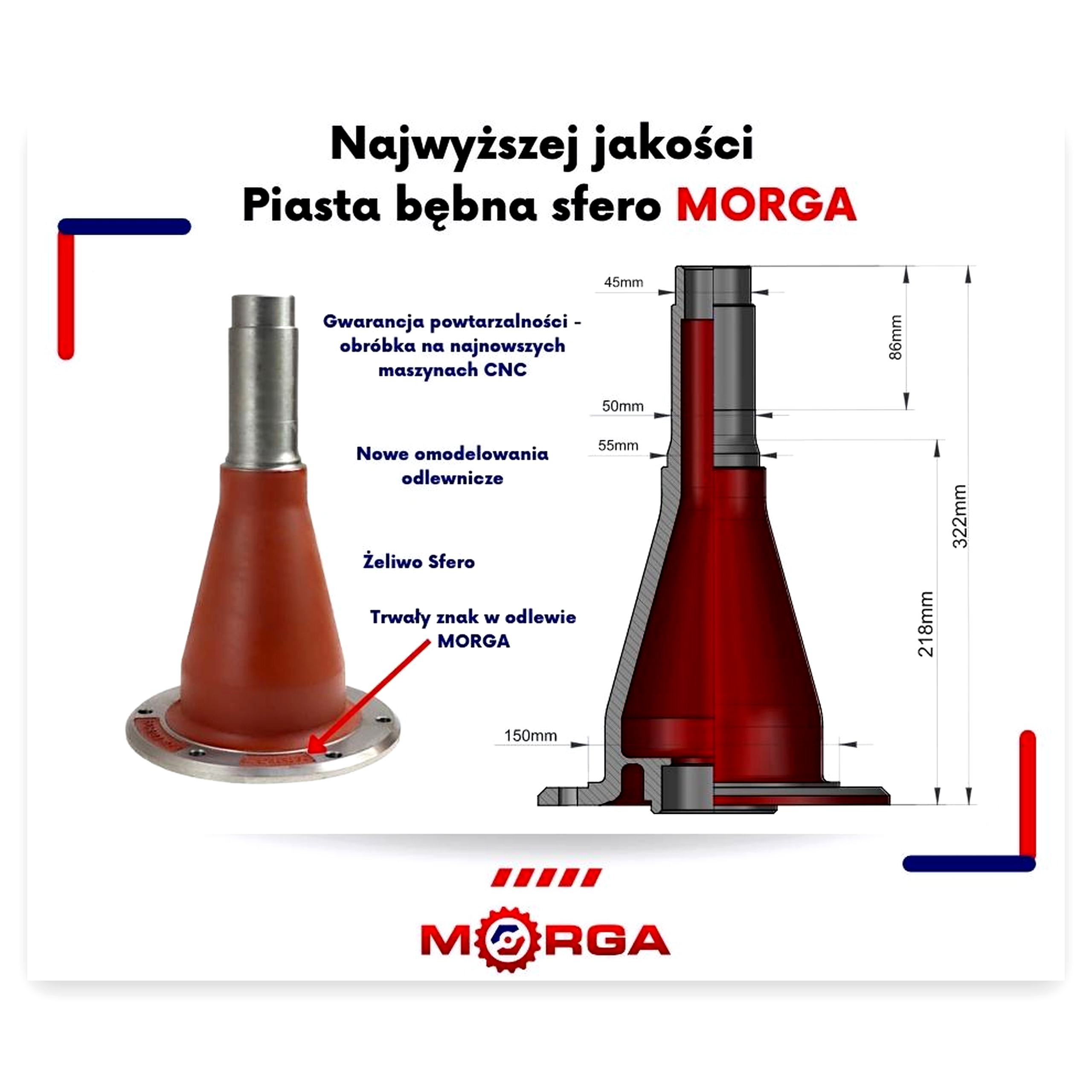 1a1d0410f30be7093d353c063374aab1.jpg Piasta bębna sfero Kosiarka rotacyjna Z-036 polska MORGA