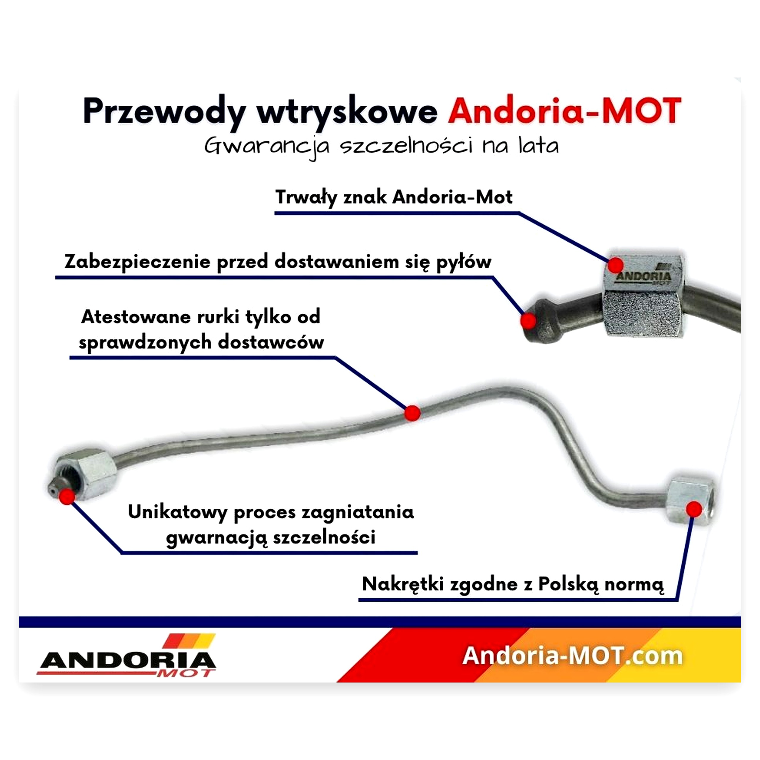 250ba1d93377c7f818aebb8f63e52bdb.jpg Przewód wtryskowy Bizon Sw400 III cylinder Bizon SW400 ANDORIA