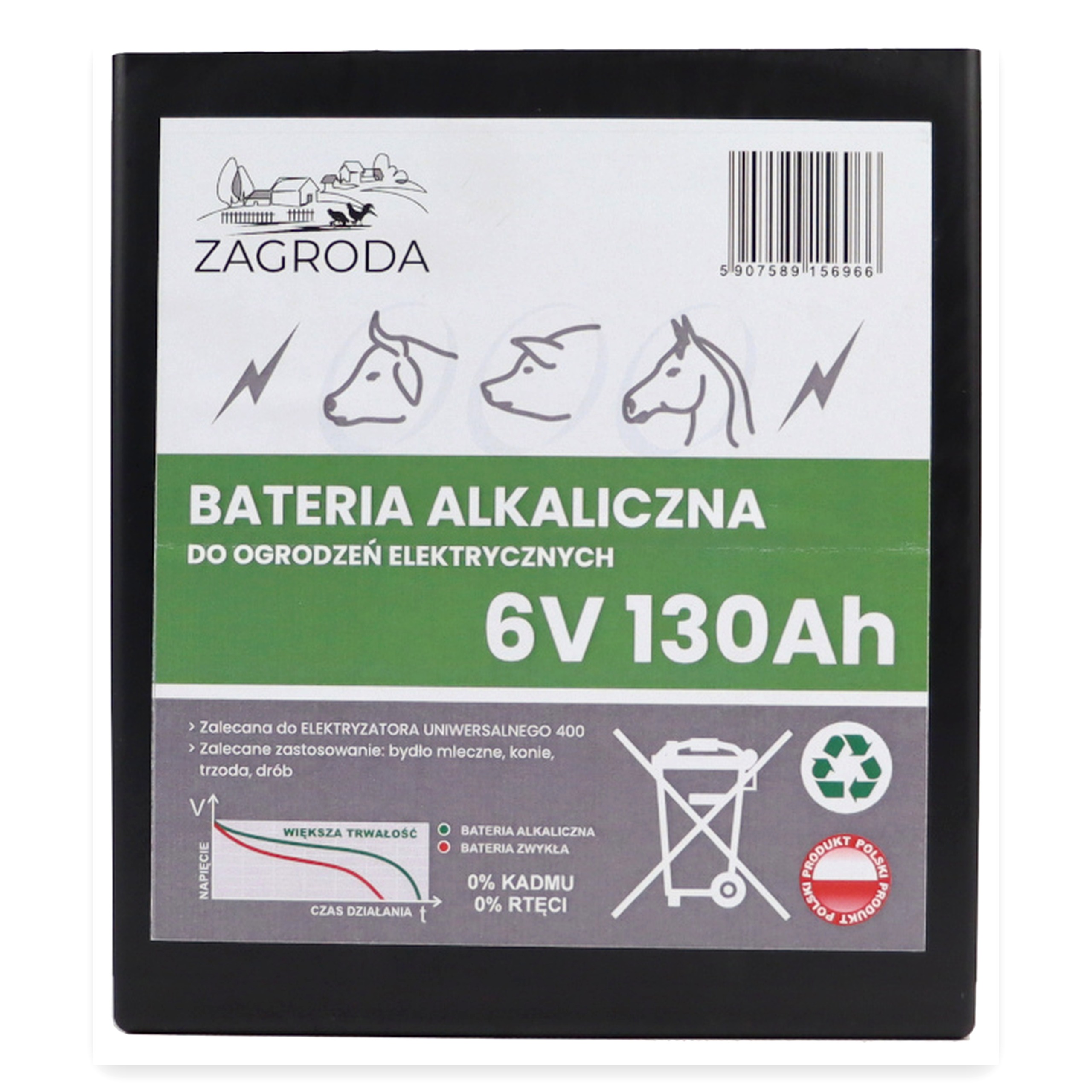 3c5ed2ca31af744b39695f54aea11f75.jpg Bateria alkaLiczna,akumulator 130Ah 6 V