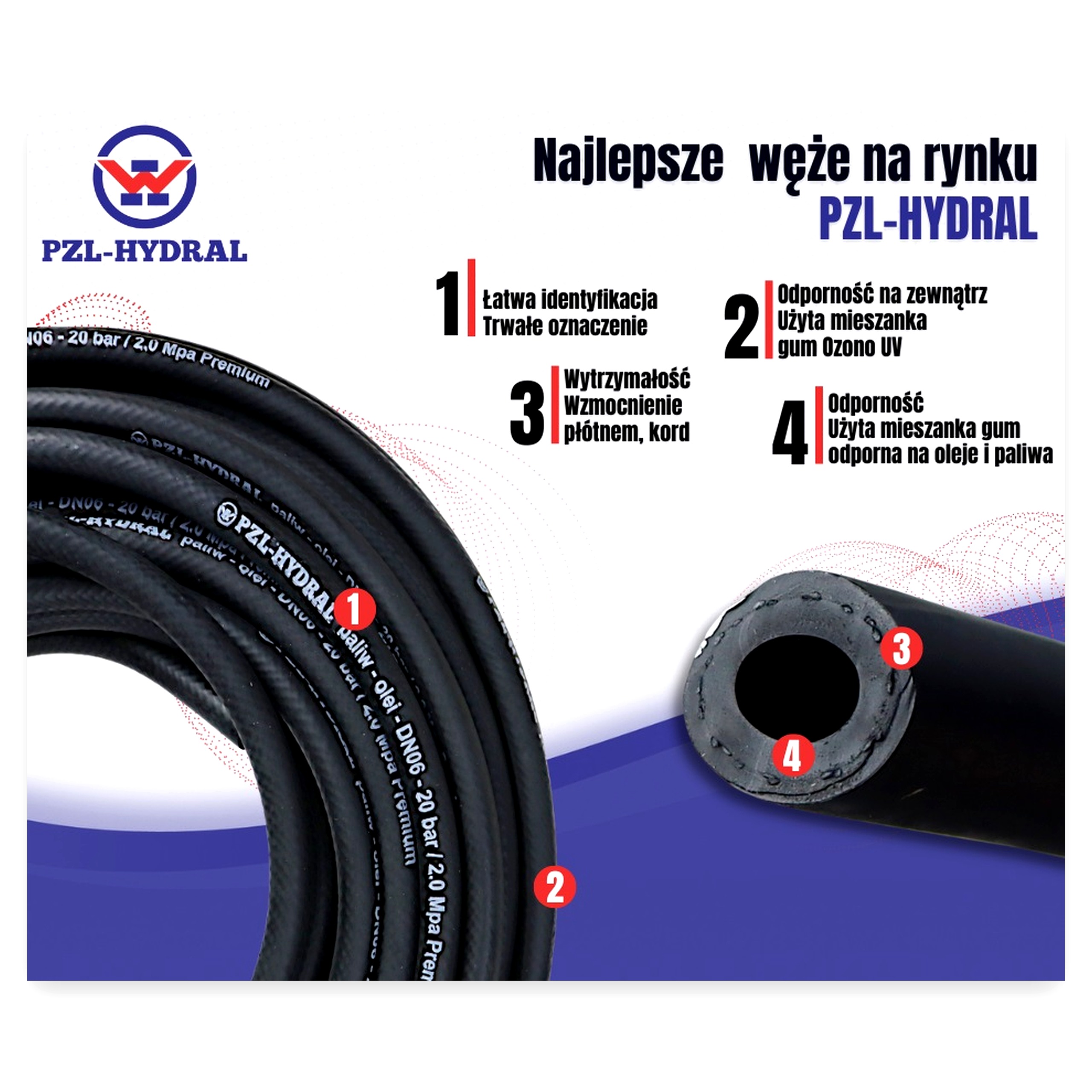 5255b39b7e0daf5f9e472cde8589aa94.jpg Wąż do układu chłodzenia i gorącej wody - EPDM DN08 - 6 bar / 0.6 Mpa