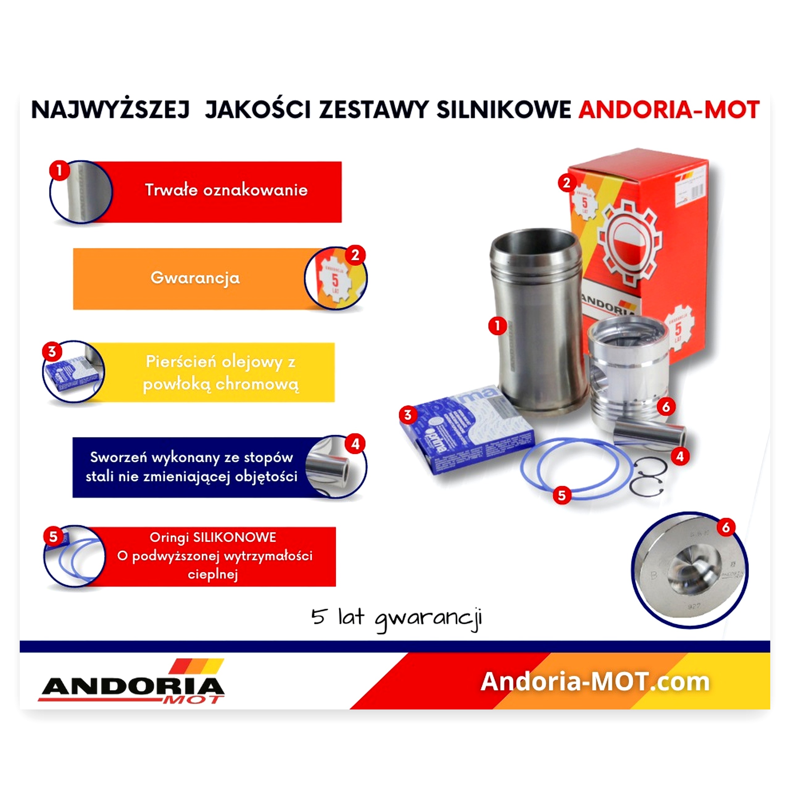 a432259177a72bc49772b1bbf506c0f9.jpg Zestaw naprawczy silnika do ładowacza Ursus C-385