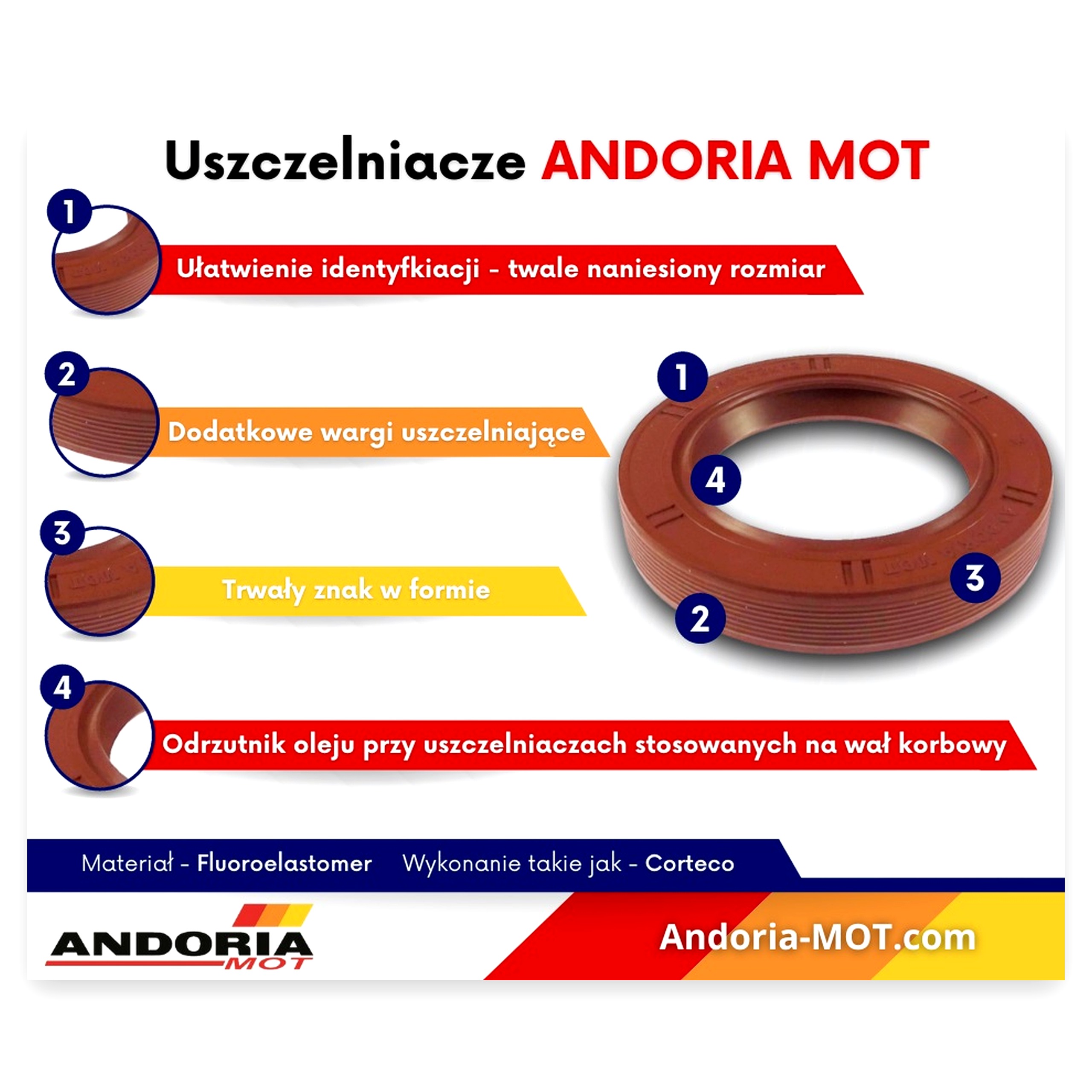af3f006199be1762b15c384b9caa5364.jpg Pierścień uszczelniający simmering 100x125x12 uszczelniacz fluor wału