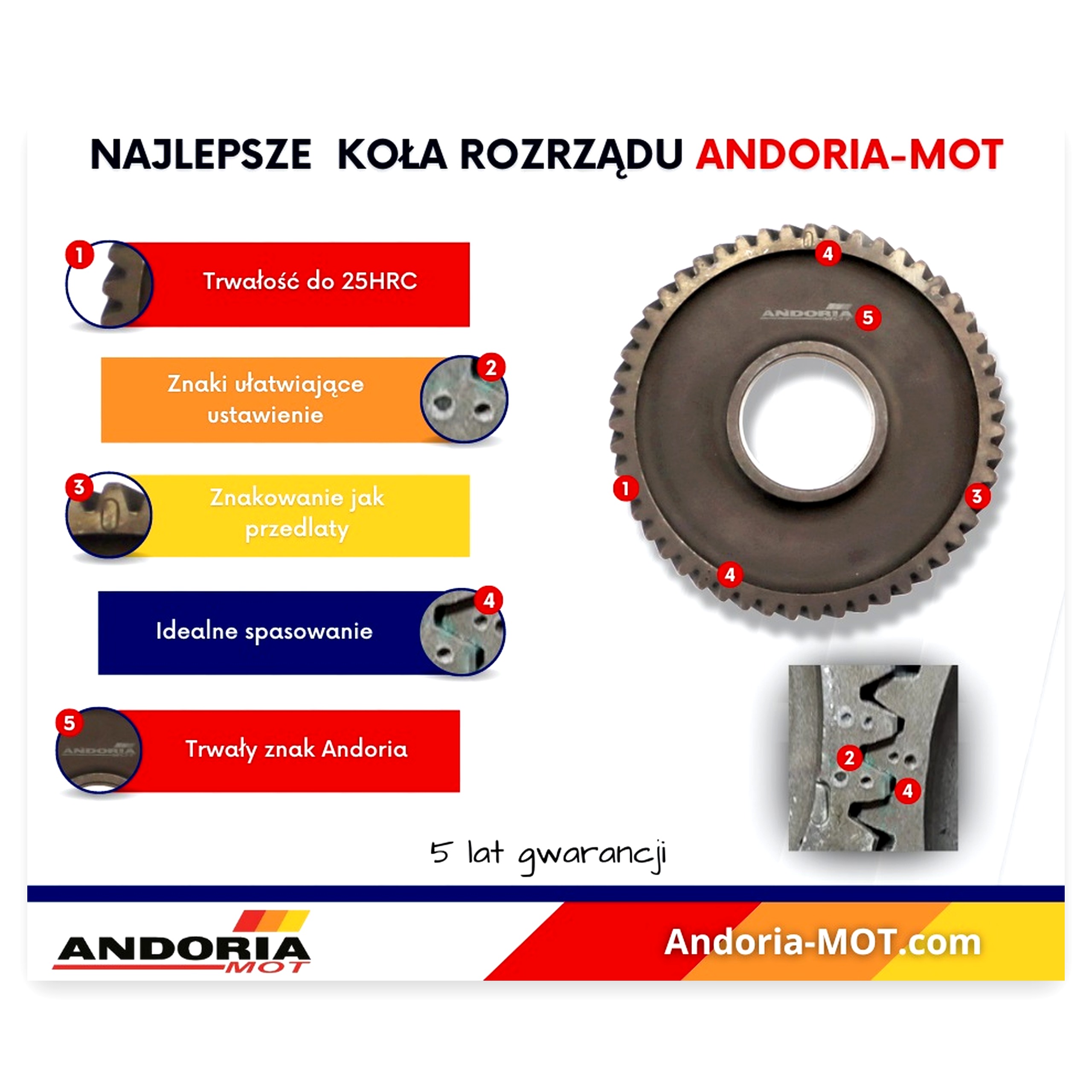 b80c44bb5bafa2cfe0a31ab3dd79920a.jpg Koło rozrządu pośrednie do ciągnika Ursus C-360