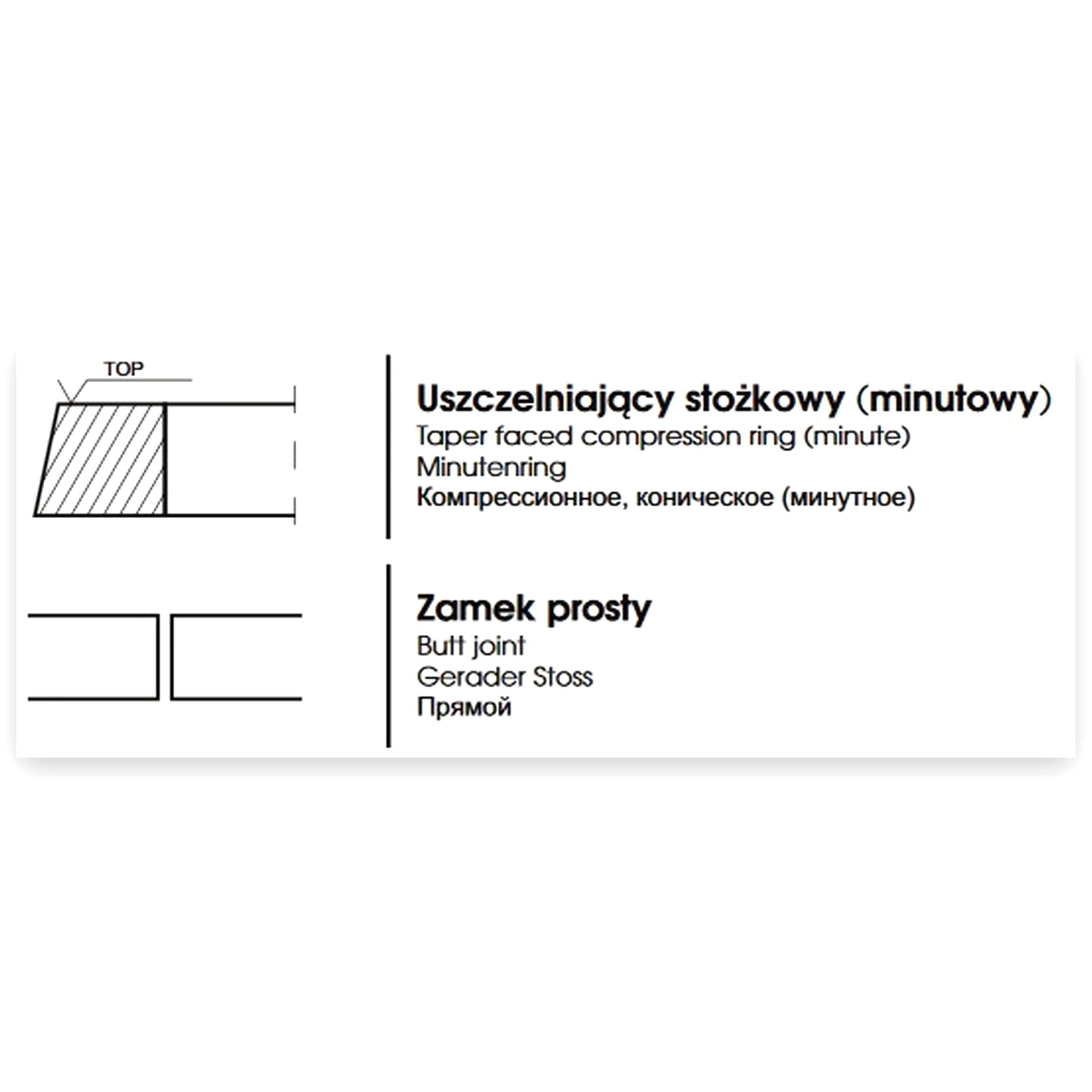 c78961ac87e9408bba9adf13a5561ace.jpg PIERŚCIEŃ USZCZELNIAJĄCY SPRĘŻARKI MF 65,00x2,5x2,9 Massey Ferguson 65