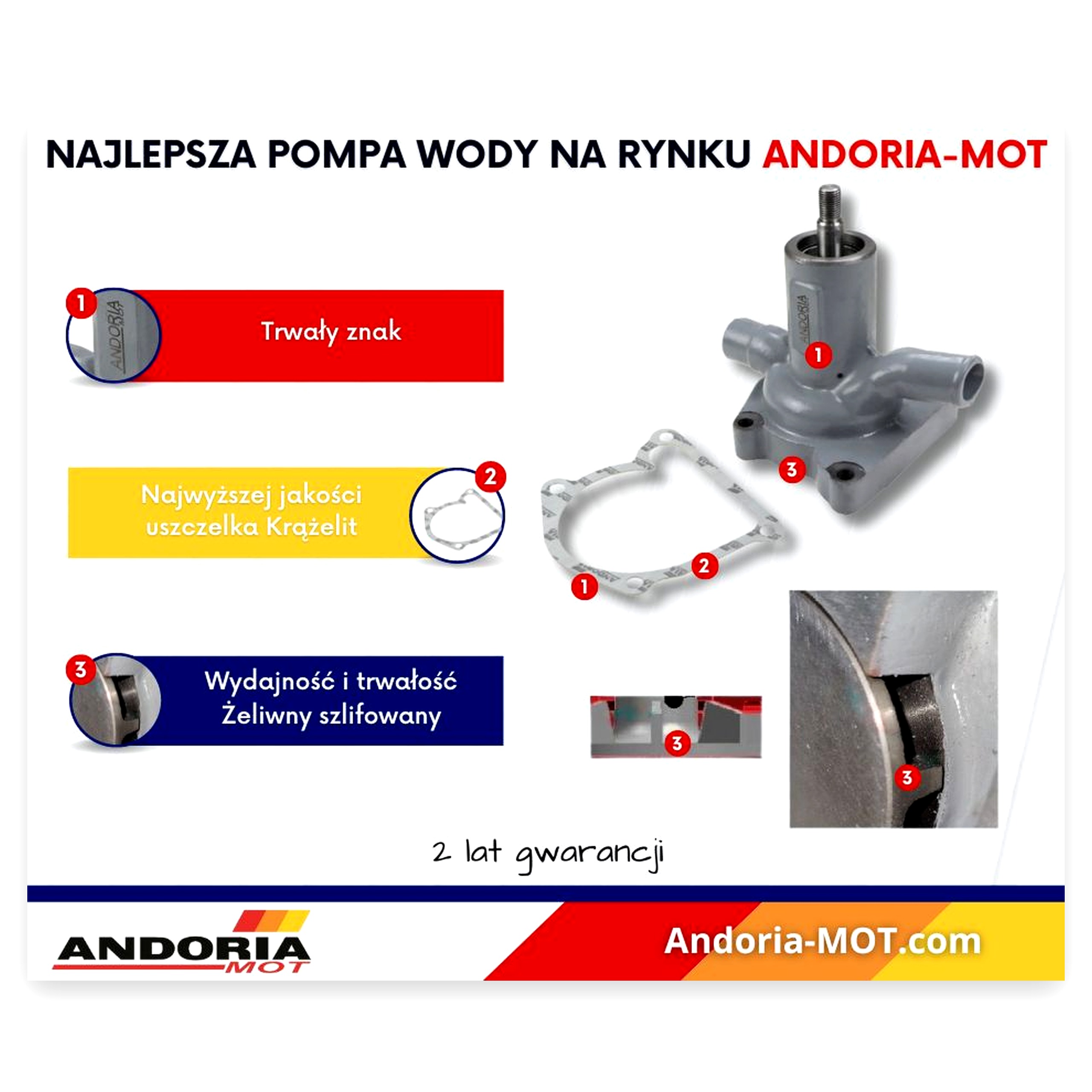 Pompa wody z uszczelką krążelitową Ursus C-360 ANDORIA