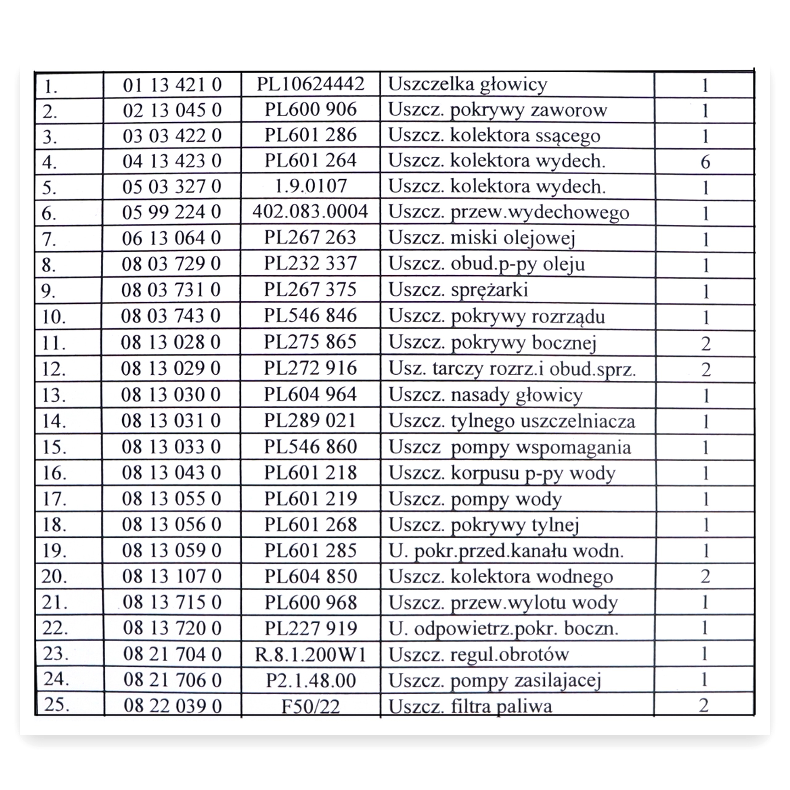 33a73f3a1f9631e85c13576f24f7d621.jpg Komplet uszczelek Bizon silnika SW400 duży ANDORIA