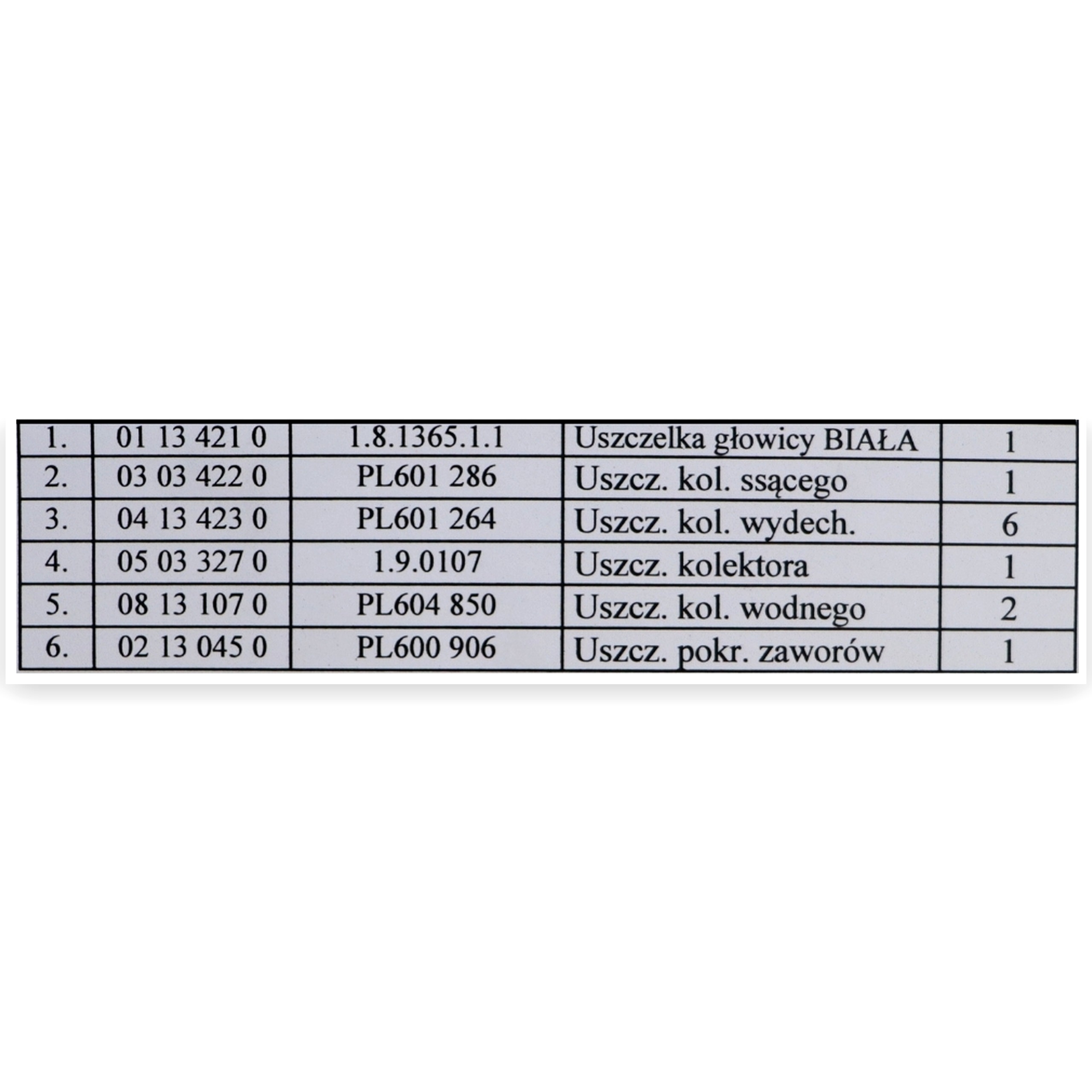 ab1ec284f7179d617b63c0bda36c488a.jpg Komplet uszczelek do przyczepy Bizon Silnika