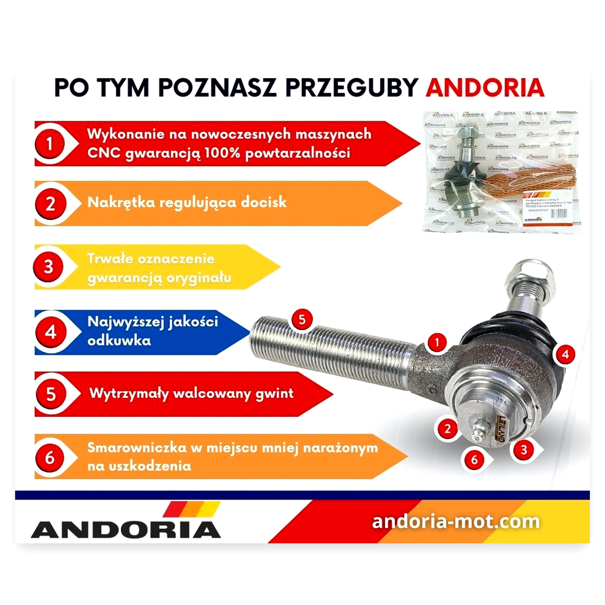 fd7844c56a8704714f7d9554fa807091.jpg Przegub kulowy siłownika układu kierowniczego z nakrętką regulacyjną